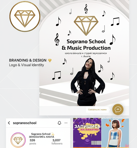 Marketing Project 1